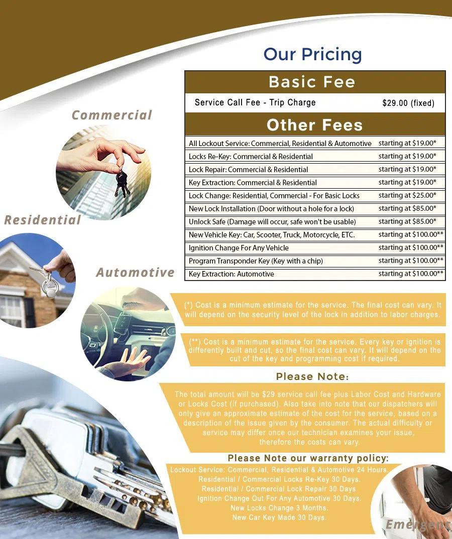 Sheridan CO Locksmith Store Sheridan, CO 303-653-9071